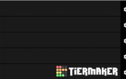 Stranger Thing Tier